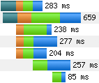 Firefox har file viewer Firefox har file viewer